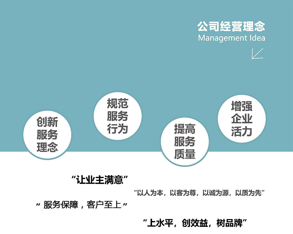 服務(wu)理(li)念.jpg